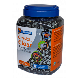 Crystal Clear
